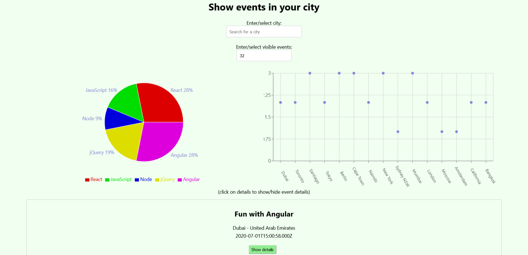 screenshot of the meet app